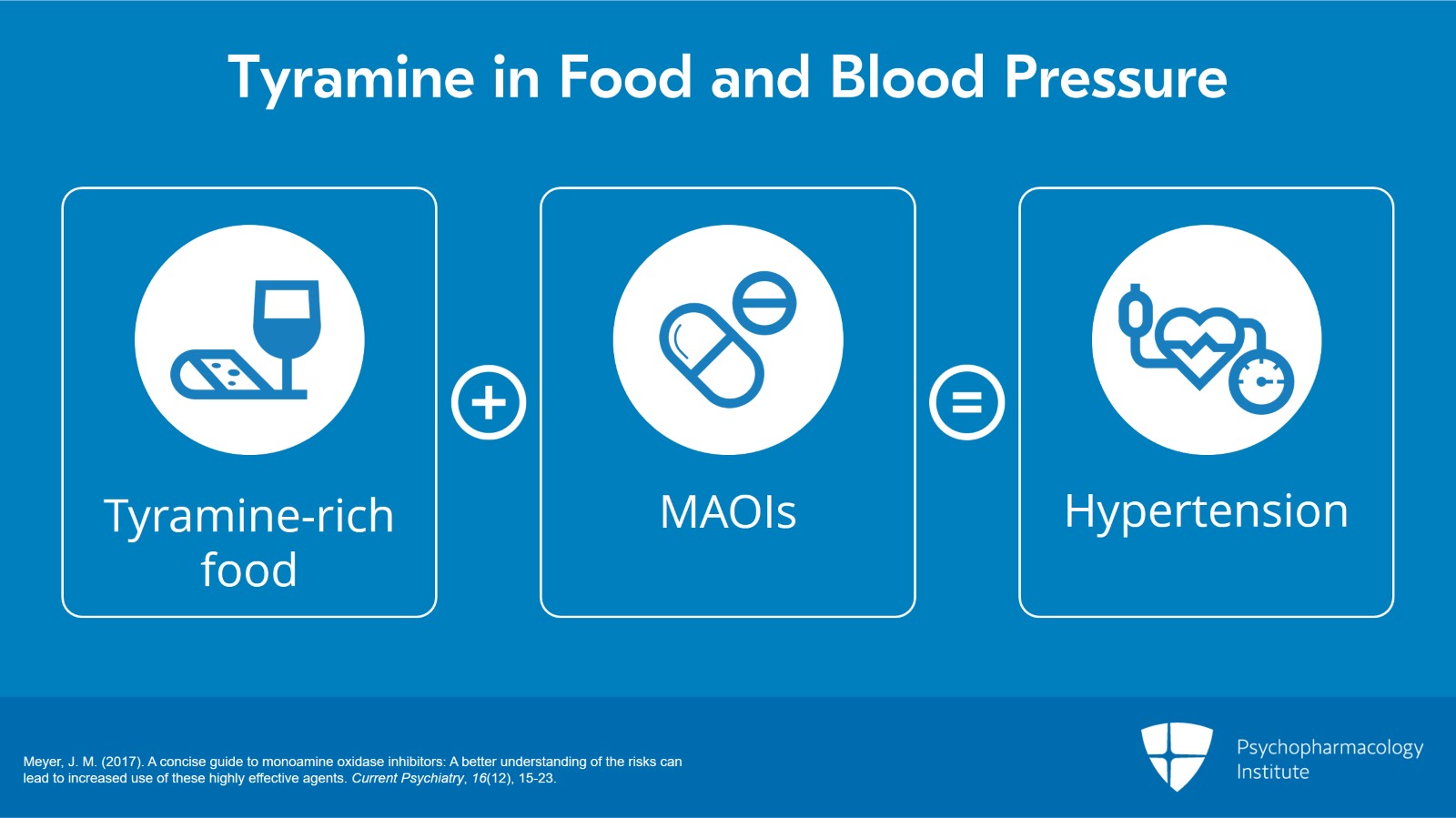 What You Need To Know About Tyramine: Mechanism And, 54% OFF